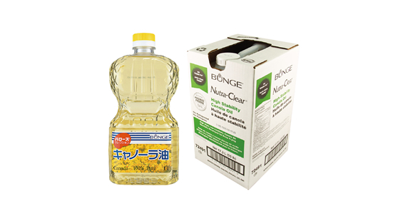 canola oil production by country canola oil production by country